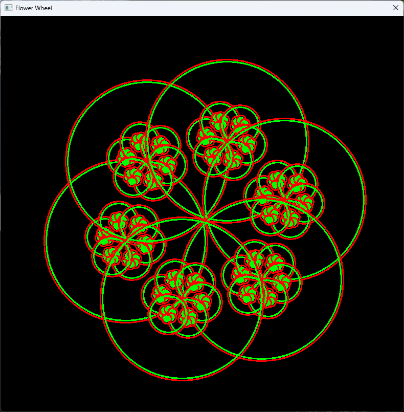 This is an image produced by the above code.